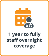 one-year-to-fully-staff-overnight-coverage-healthcare
