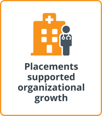 optimum-case-study-academic-health-system-growth-physician-recruitment-support