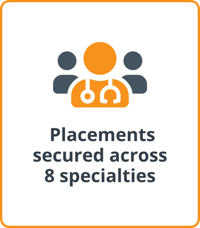 optimum-case-study-multi-specialty-physician-recruitment-success-8-specialties