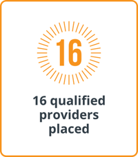 optimum-case-study-qualified-physician-provider-placements-florida-health-system