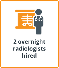 two-overnight-radiologists-hired-staffing-success
